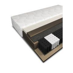 Матрас LAGUNA 7 STREF Mebel Elite 160x200 см Белый реальная фотография
